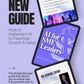 Artificial Intelligence for SME Leaders